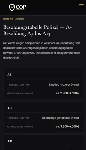 Besoldungstabelle von COP Investment umgebrochen fuer die schmale Ansicht